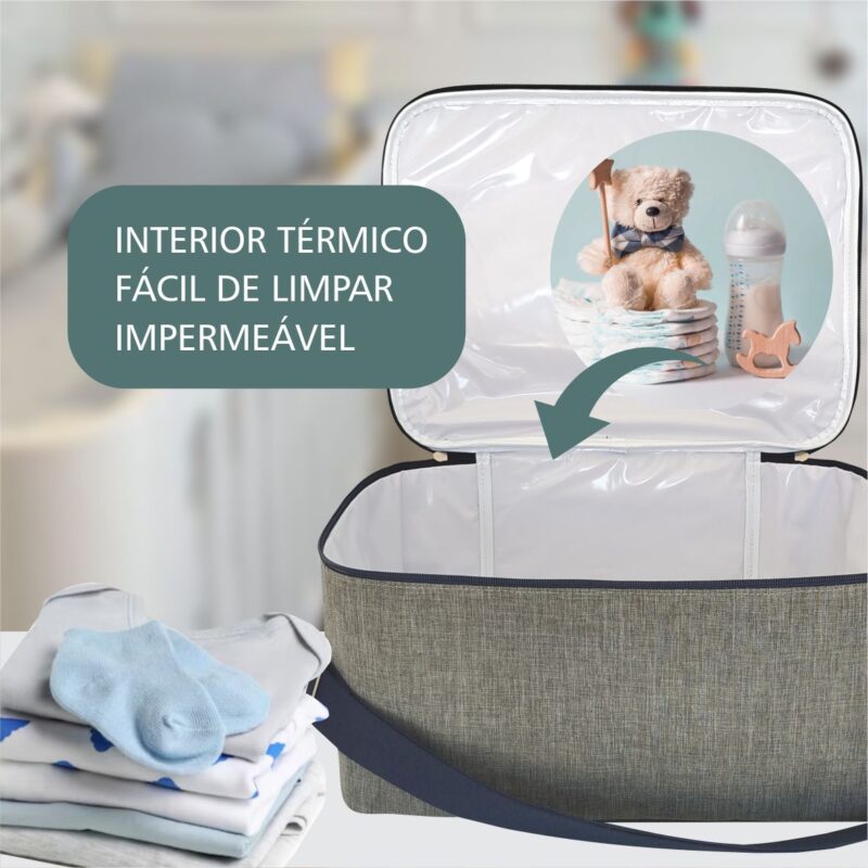 Bolsa Kit Maternidade 3 Peças Para Menino Azul Marinho - Imagem 2